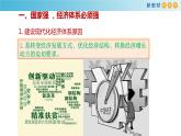 高中政治必修二 3.2《建设现代化经济体系》名师优质课课件