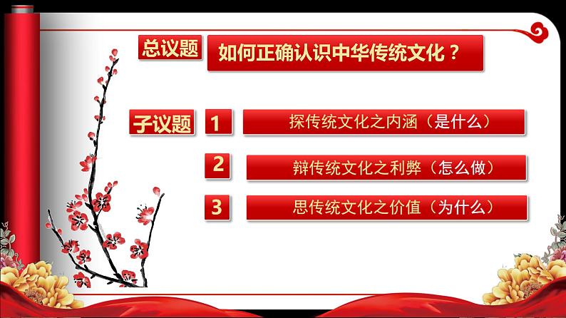 7.2 正确认识中华传统文化 课件8必修四哲学与文化第3页