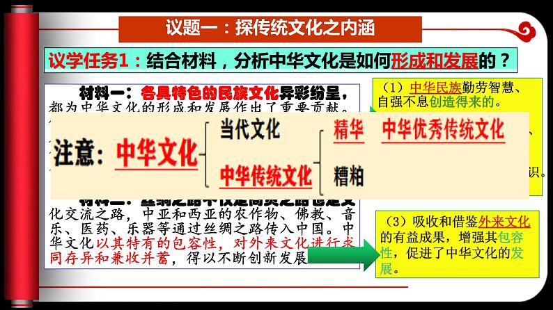 7.2 正确认识中华传统文化 课件8必修四哲学与文化第6页