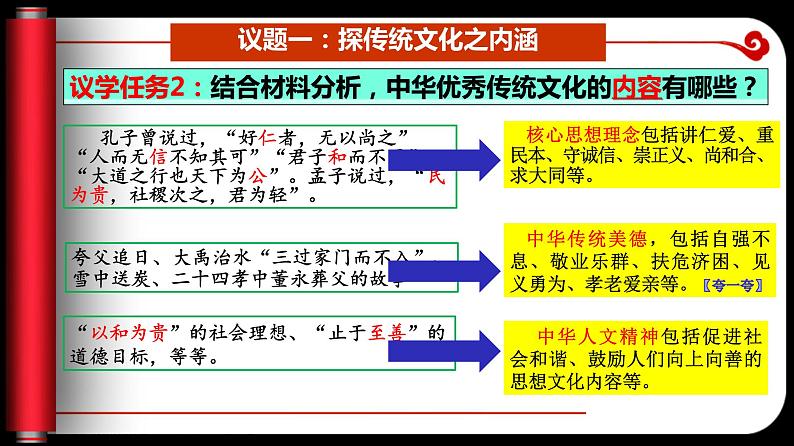 7.2 正确认识中华传统文化 课件8必修四哲学与文化第7页