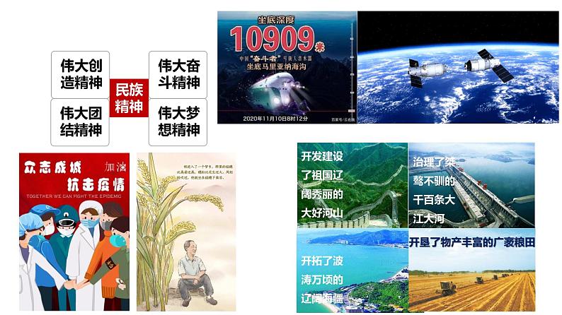 7.3  弘扬中华优秀传统文化与民族精神 课件19 必修四哲学与文化06