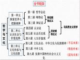 7.3  弘扬中华优秀传统文化与民族精神 课件10 必修四哲学与文化