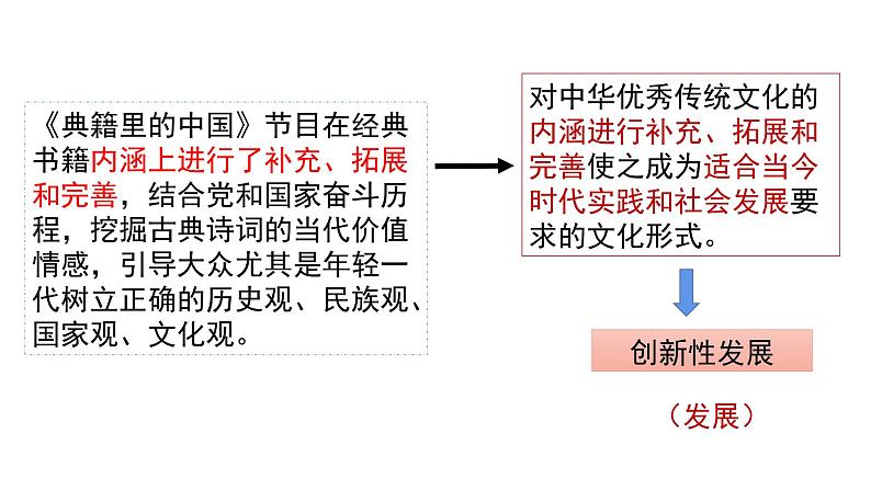 7.3  弘扬中华优秀传统文化与民族精神 课件7 必修四哲学与文化06