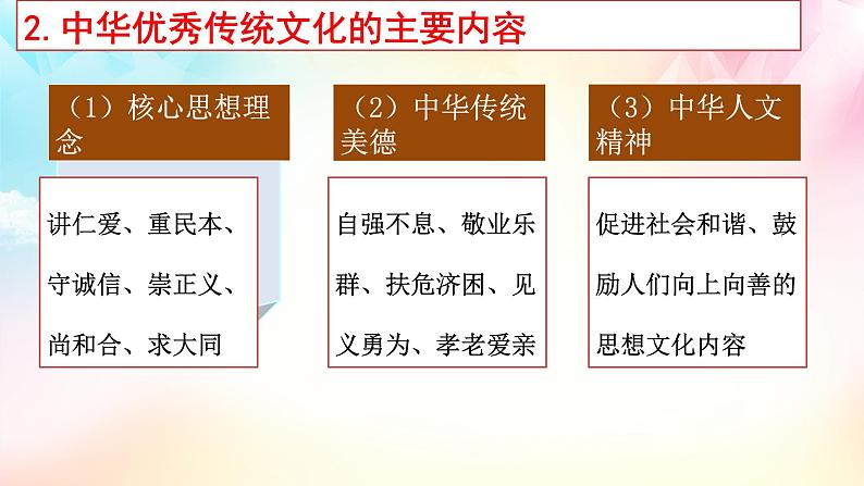 7.2 正确认识中华传统文化 课件5必修四哲学与文化第5页