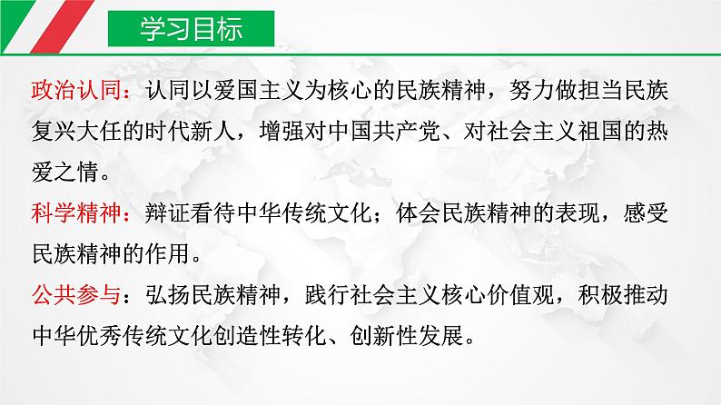 7.3  弘扬中华优秀传统文化与民族精神 课件16 必修四哲学与文化第2页