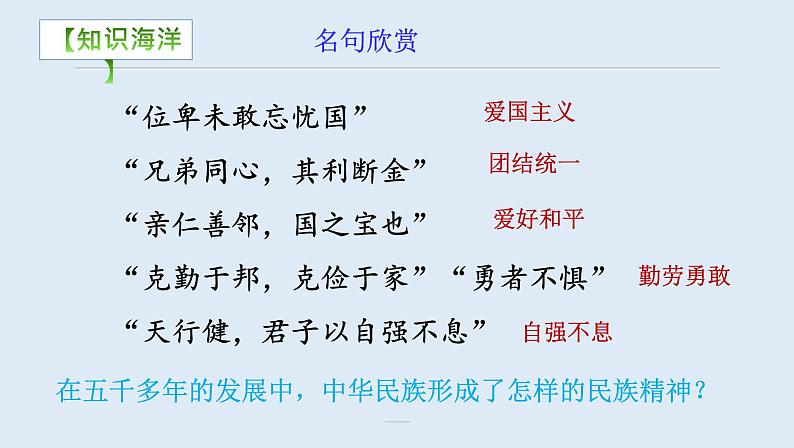 7.3  弘扬中华优秀传统文化与民族精神 课件6 必修四哲学与文化07