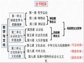 7.1 文化的内涵与功能 课件6 必修四哲学与文化