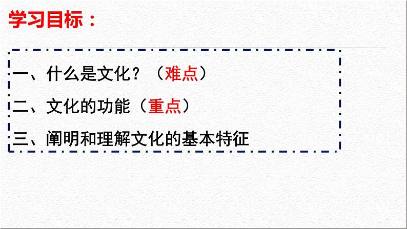 7.1 文化的内涵与功能 课件6 必修四哲学与文化第4页