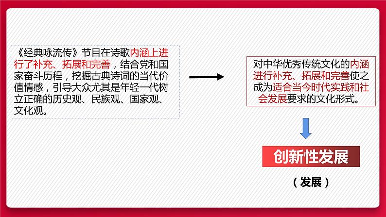 7.3  弘扬中华优秀传统文化与民族精神 课件13 必修四哲学与文化06