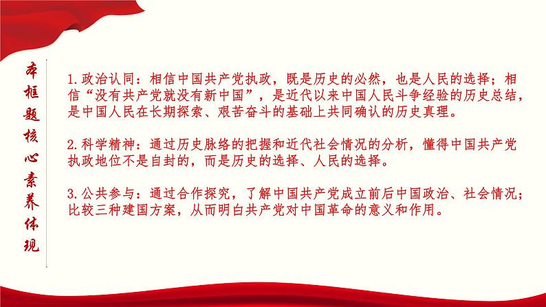 高中政治必修三 1.1 中华人民共和国成立前各种政治力量 课件与素材第4页