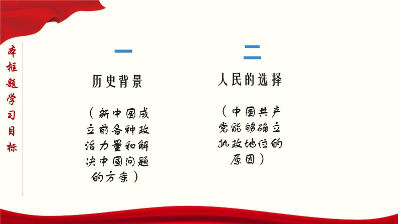 高中政治必修三 1.1 中华人民共和国成立前各种政治力量 课件与素材第5页