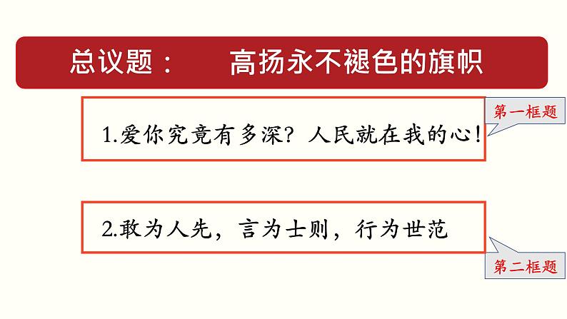 高中政治必修三 2.1 始终坚持以人民为中心 课件与素材第6页