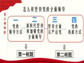 高中政治必修三 3.1 坚持党的领导 课件与素材