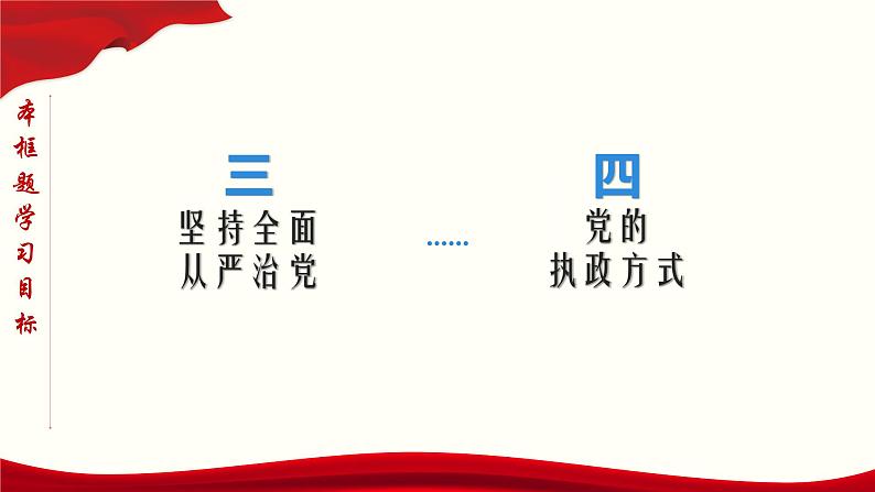 高中政治必修三 3.2 巩固党的执政地位 课件与素材第5页