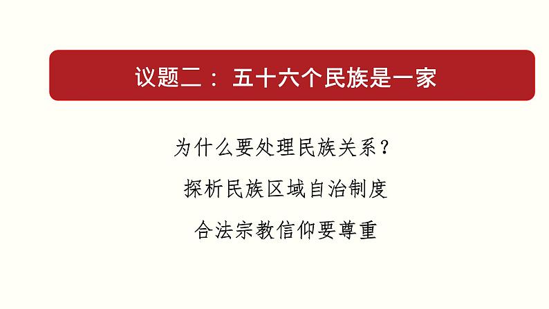 高中政治必修三 6.2 民族区域自治制度 课件与素材08