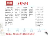 高中政治必修三 7.2 全面依法治国的总目标 课件新(共33张)