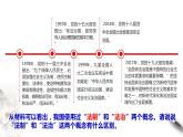 高中政治必修三 7.2 全面依法治国的总目标与原则 课件(共26张)