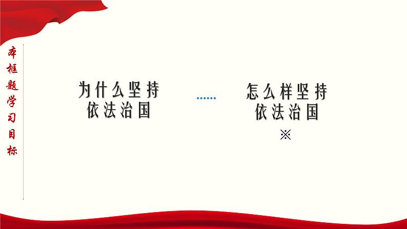 高中政治必修三 7.2 全面依法治国的总目标与原则 课件与素材05