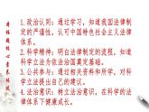 高中政治必修三 9.1 科学立法 课件新(共34张)