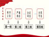 高中政治必修三 9.4 全民守法（课件与素材）