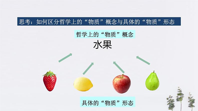 高中政治必修四 2.1 世界的物质性 课件 (共30张)08