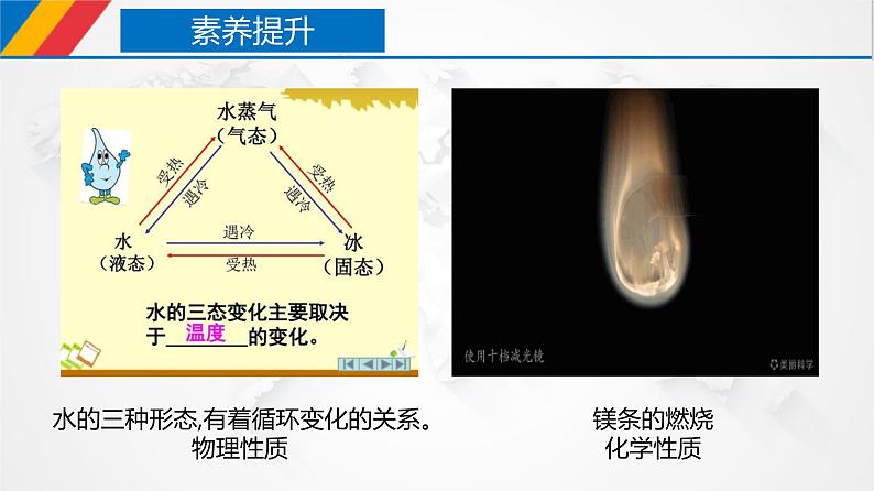 高中政治必修四 2.2 运动的规律性（课件）05