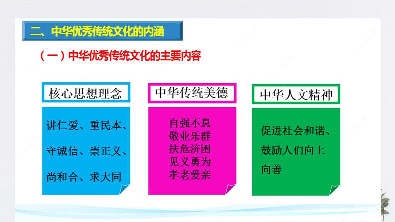 高中政治必修四 7.2 正确认识中华传统文化 课件(共19张)第4页