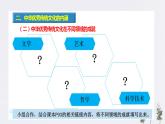 高中政治必修四 7.2 正确认识中华传统文化 课件(共19张)