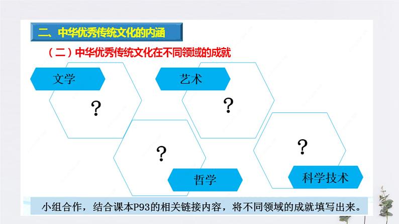 高中政治必修四 7.2 正确认识中华传统文化 课件(共19张)第5页