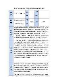 政治 (道德与法治)学生读本二 新时代孕育习近平新时代中国特色社会主义思想公开课教案及反思