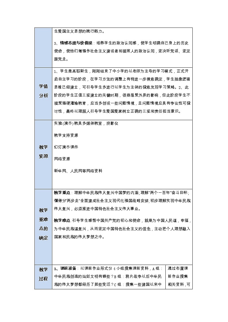 第2讲目标任务：实现社会主义现代化和中华民族伟大复兴 教案-习近平新时代中国特色社会主义思想学生读本第2页