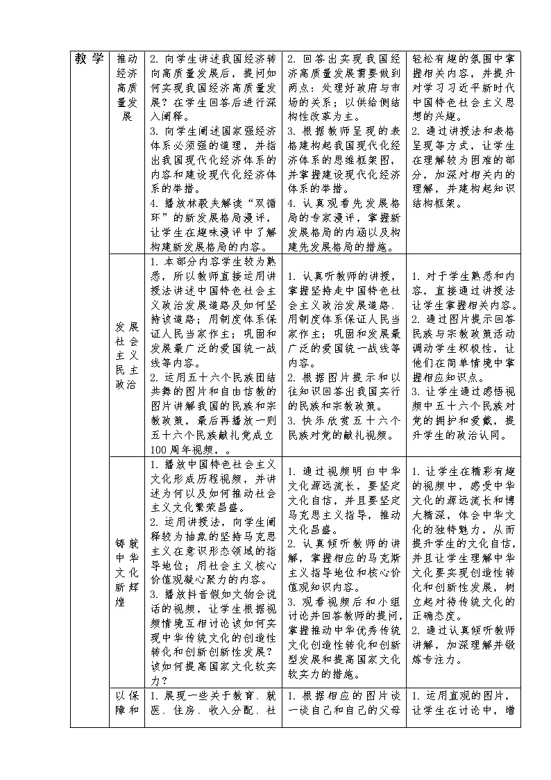 第5讲 总体布局：统筹推进五位一体 教学设计 高中政治学生读本02