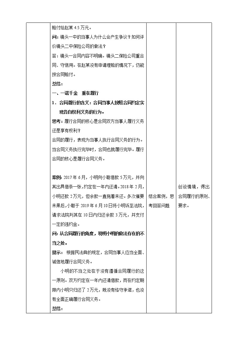 高中政治选修二  3.2  有约必守 违约有责 教案第2页