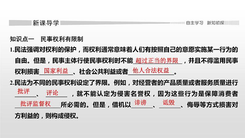 高中政治选修二  第二课时　权利行使　注意界限教学课件第2页