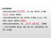 高中政治选修二  第三课时　依法收集运用证据课件