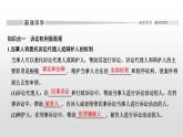 高中政治选修二  第一课时　正确行使诉讼权利课件