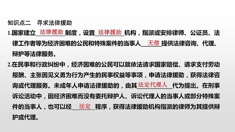 高中政治选修二  第一课时　正确行使诉讼权利课件第7页