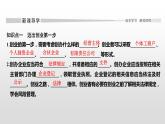 高中政治选修二  第一课时　自主创业　公平竞争课件