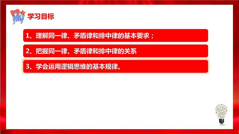 高中政治选修三  2.2逻辑思维的基本要求 课件第2页