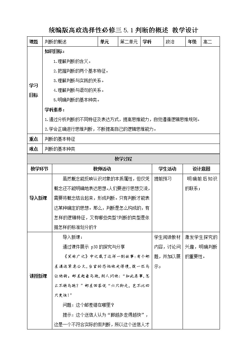 高中政治选修三  5.1判断的概述 教学设计01