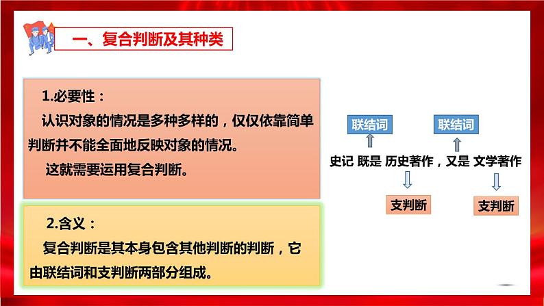 高中政治选修三  5.3正确运用复合判断 课件06