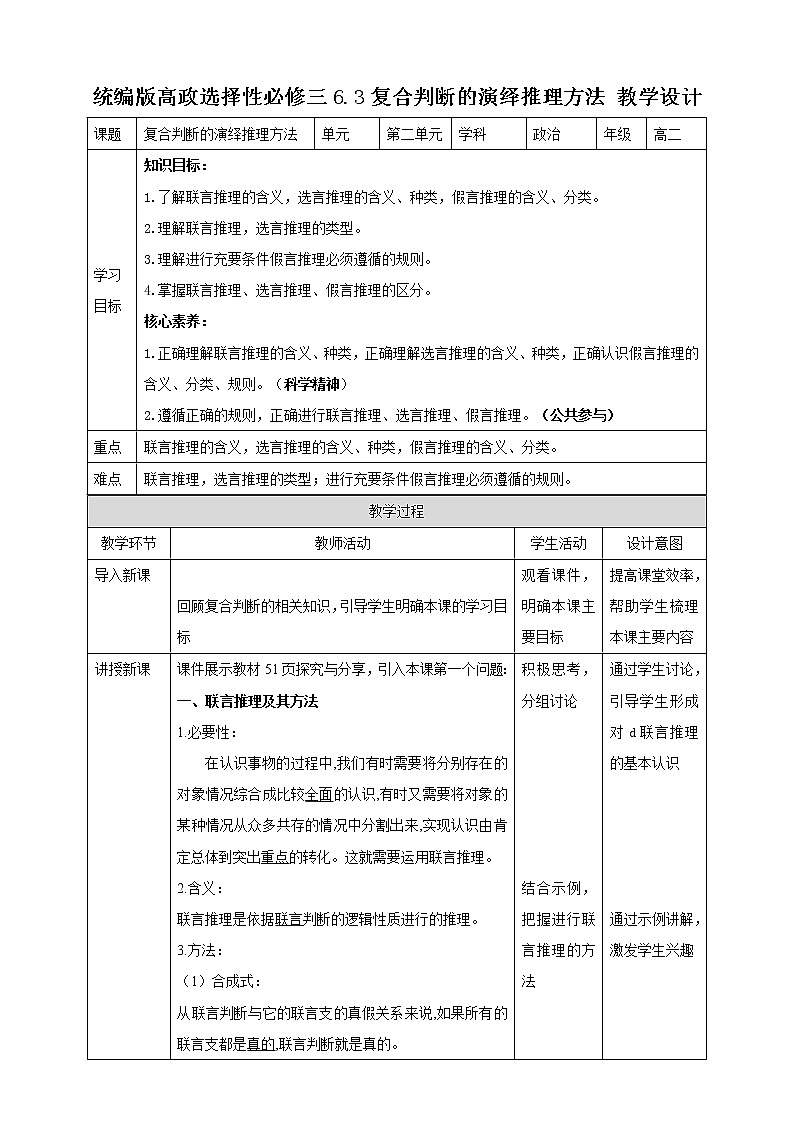 高中政治选修三  6.3复合判断的演绎推理方法 教学设计第1页