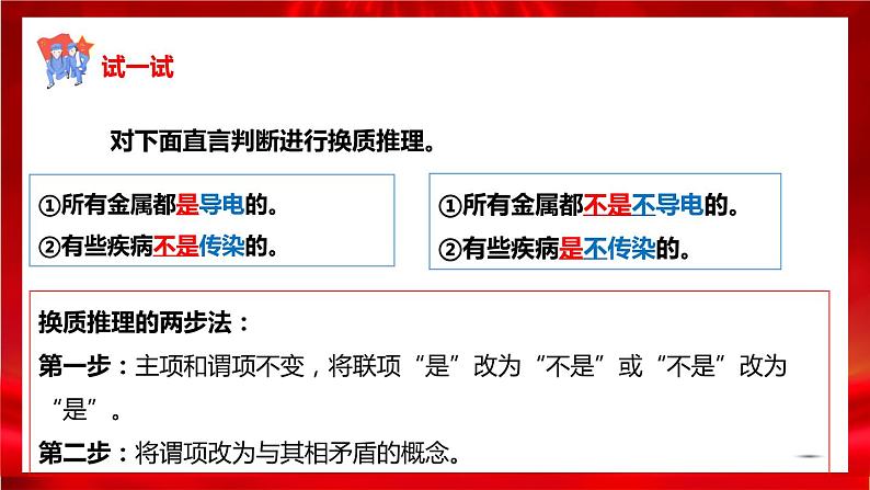 高中政治选修三  6.2简单判断的演绎推理方法 课件07