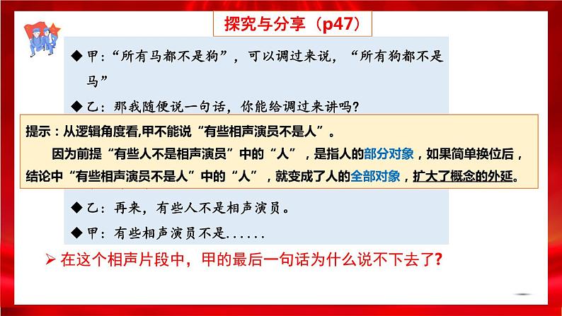 高中政治选修三  6.2简单判断的演绎推理方法 课件08