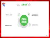 高中政治选修三  9.2把握适度原则 课件