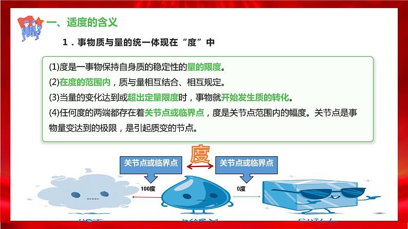 高中政治选修三  9.2把握适度原则 课件07