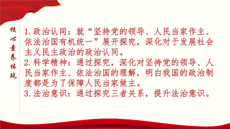 高中政治必修三 综合探究三 坚持党的领导、人民当家作主、依法治国有机统一教学课件第3页