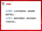 高中政治选修三  3.2学习科学思维的意义课件