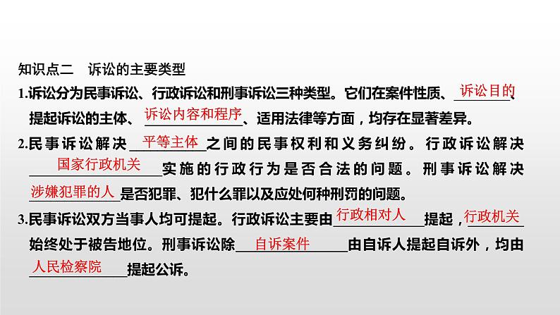 高中政治选修二  第二课时　解析三大诉讼教学课件04