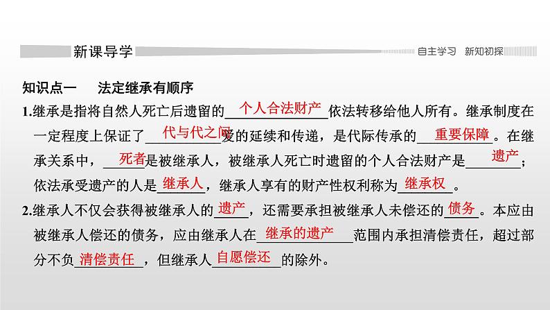 高中政治选修二  第二课时　薪火相传有继承教学课件02